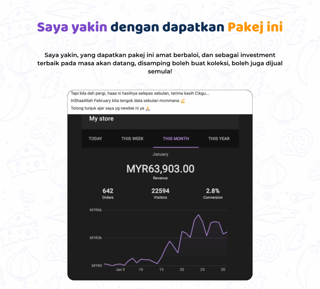 JUN25 TEMPLATE BUKU STORY AI MALAY 1024x927